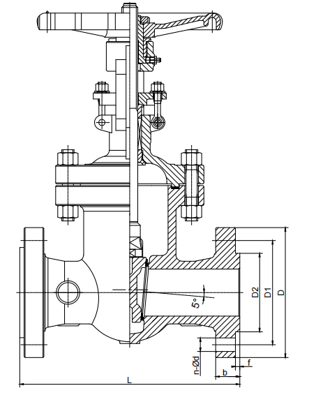 PN250 DIN GATE GATE GATE