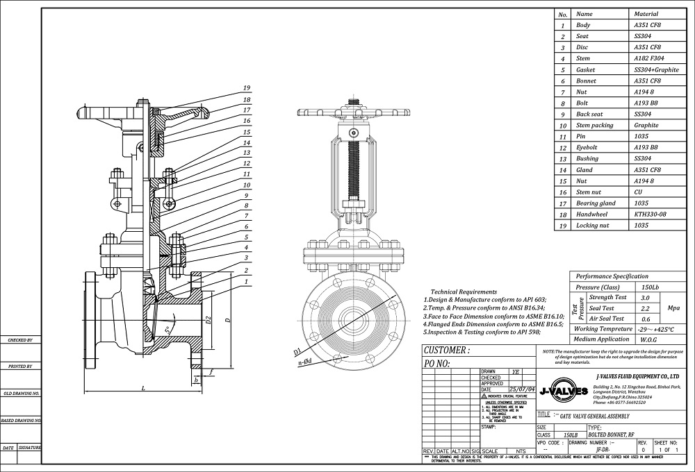 API603 Клапаны затвора из нержавеющей стали