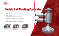 //iqrorwxhlpiilj5q-static.leadongcdn.com/cloud/moBpoKnrRllSlnrlpplpk/Double-Ball-Floating-Ball-Valve1.jpg