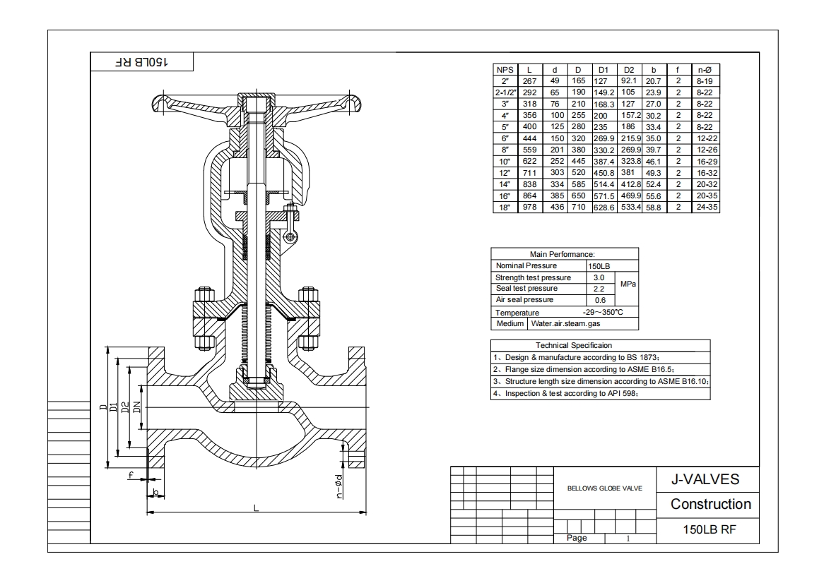 Bellow Globe Valve 150 фунт